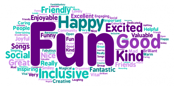 AAM word cloud image