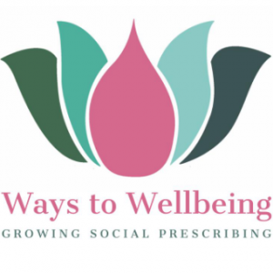 Ways wo Wellbeing Web Image
